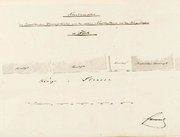 Situationsplan altes Schulhoftor, Frommel.19. Juli 1852png.png