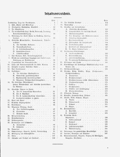 Datei:Verwaltungsbericht 1910-1911 Inhalt.pdf
