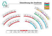 StR 2014 - 2020 Sitzordnung Juli 2017.jpg