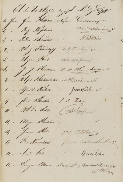 Datei:Größerer Verwaltungs-Ausschuss Juni 1852.png