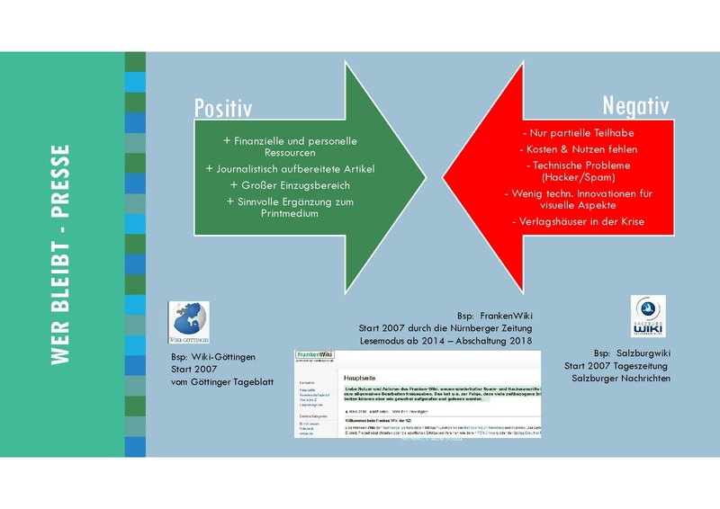 Datei:Praesentation-regiowikis.pdf