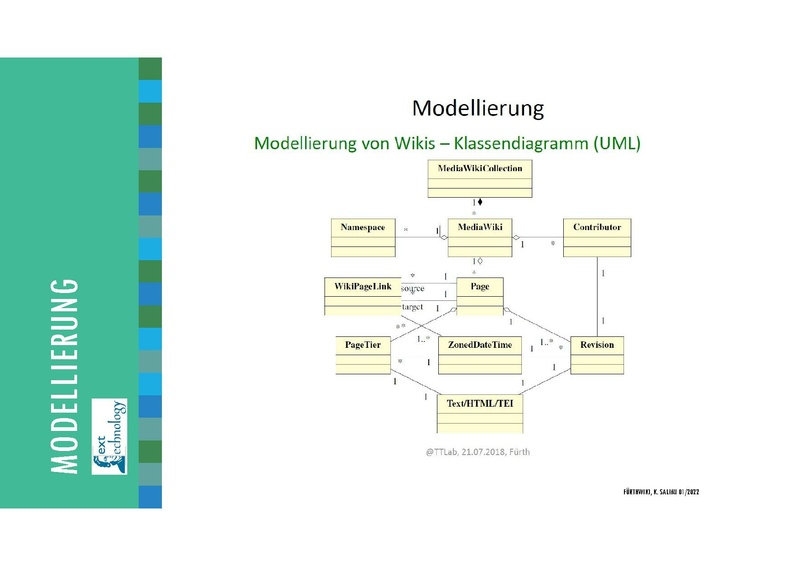 Datei:Praesentation-regiowikis.pdf