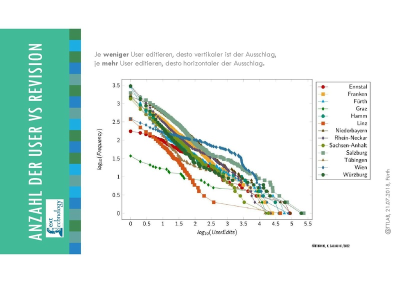 Datei:Praesentation-regiowikis.pdf