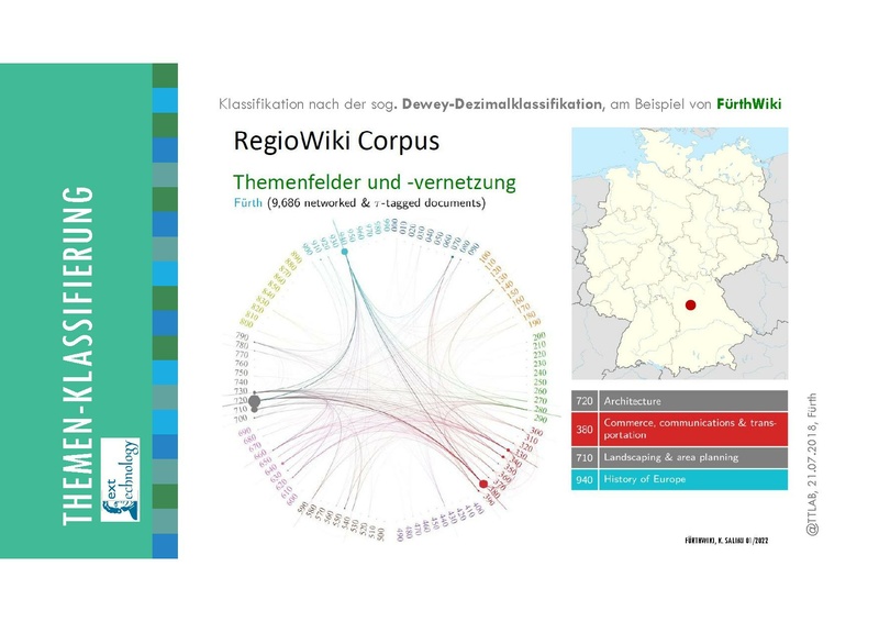 Datei:Praesentation-regiowikis.pdf