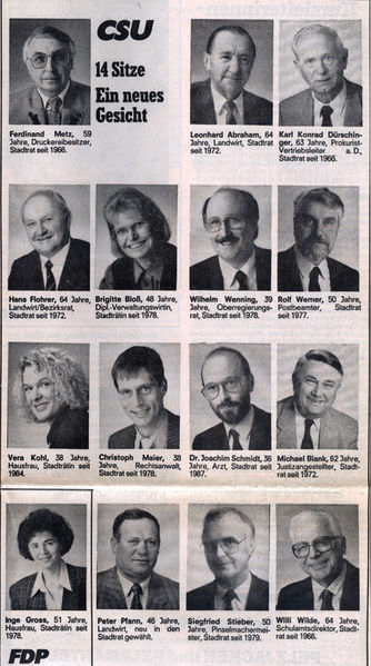 Datei:CSU-Stadträte 1990 .jpg