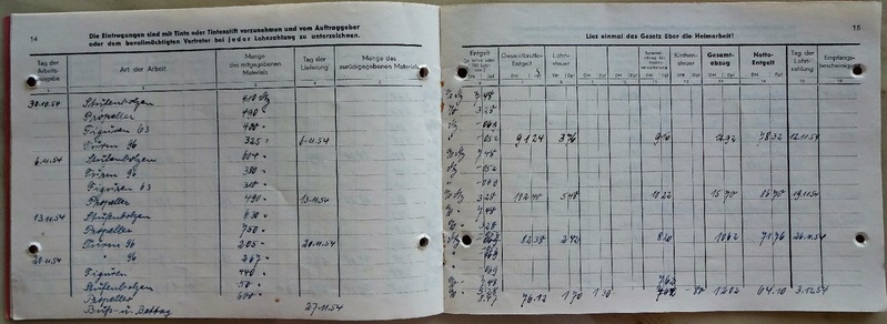 Datei:Mangold Marie Weger Buch.pdf