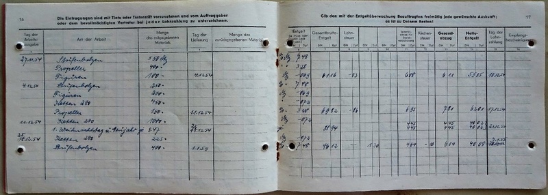 Datei:Mangold Marie Weger Buch.pdf