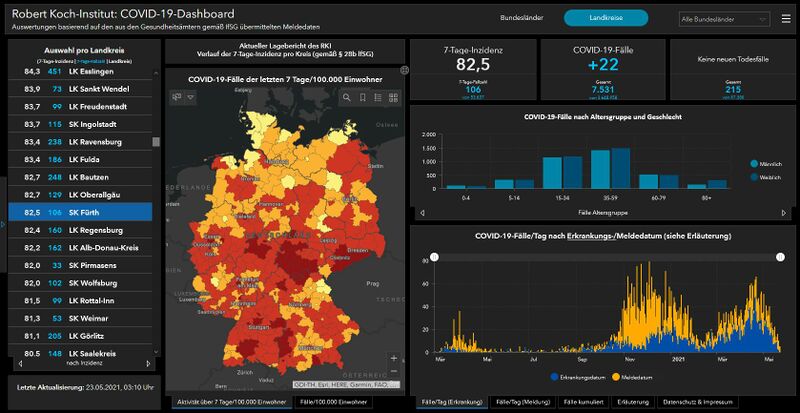 Datei:SCR RKI COVID-19 Fälle Fürth Stand 23 05 2021.JPG