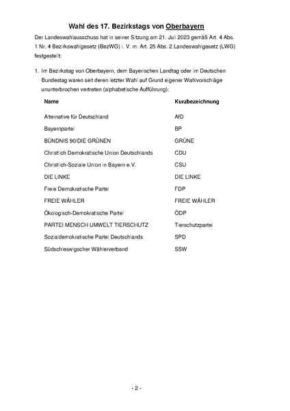 Datei:Bekanntmachung Landeswahlleiter Bezirkswahlen 2023.pdf
