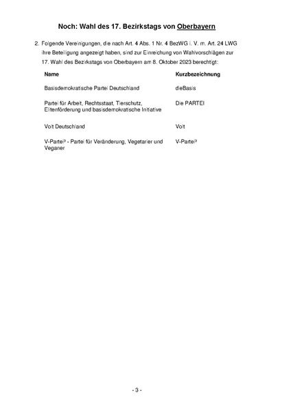 Datei:Bekanntmachung Landeswahlleiter Bezirkswahlen 2023.pdf