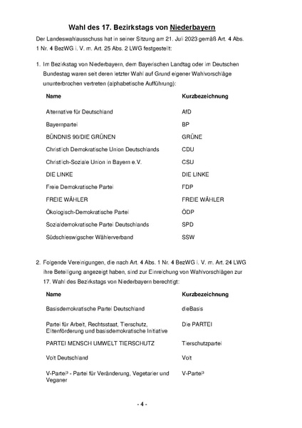 Datei:Bekanntmachung Landeswahlleiter Bezirkswahlen 2023.pdf