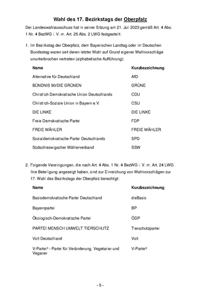 Datei:Bekanntmachung Landeswahlleiter Bezirkswahlen 2023.pdf