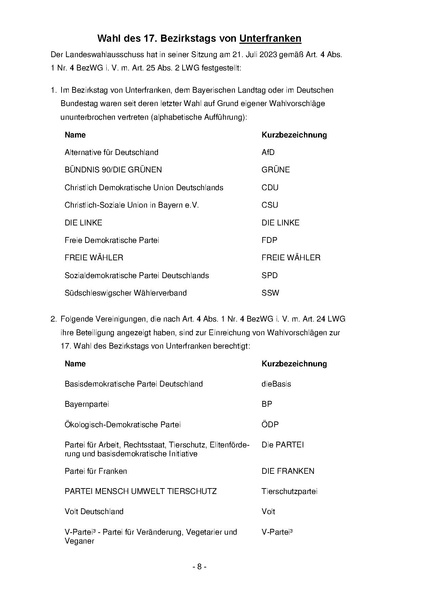 Datei:Bekanntmachung Landeswahlleiter Bezirkswahlen 2023.pdf