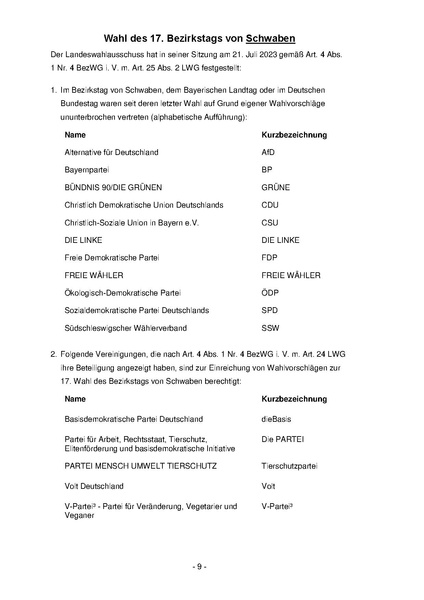 Datei:Bekanntmachung Landeswahlleiter Bezirkswahlen 2023.pdf