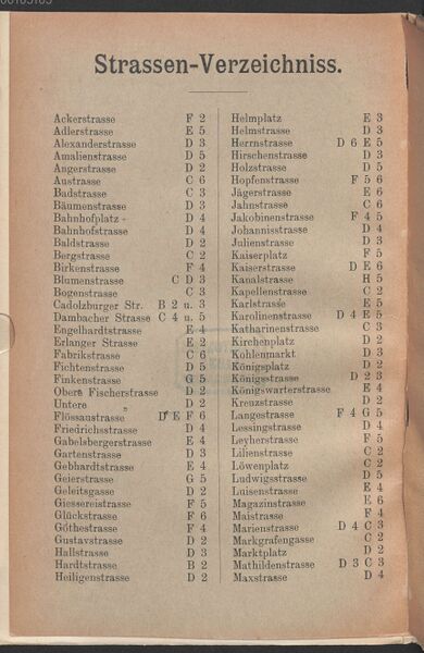 Datei:Schmittner Straßen A.jpg