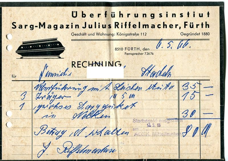 Datei:Riffelmacher Königsstraße 112.jpg