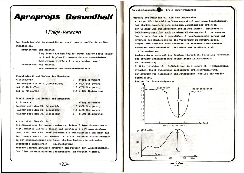 Datei:Hardenzwerg Nr 1 1987.pdf