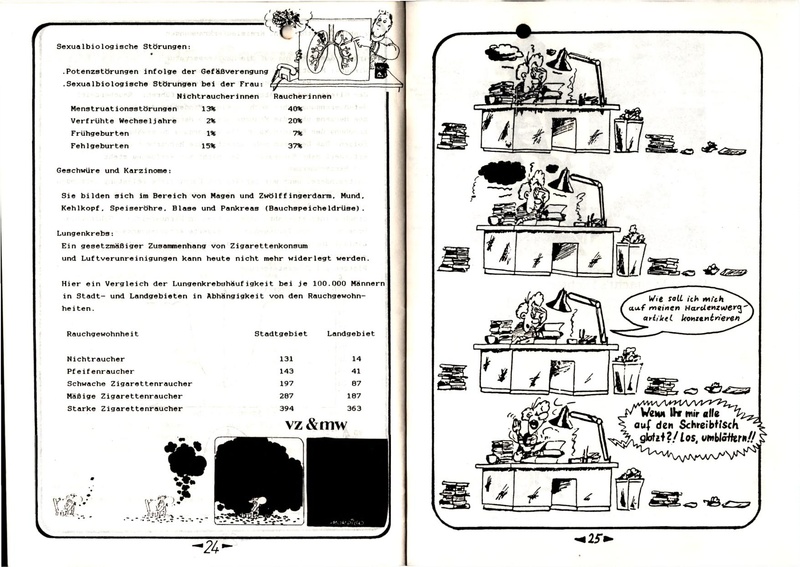 Datei:Hardenzwerg Nr 1 1987.pdf