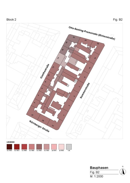 Datei:Bauphasen Block 2.pdf