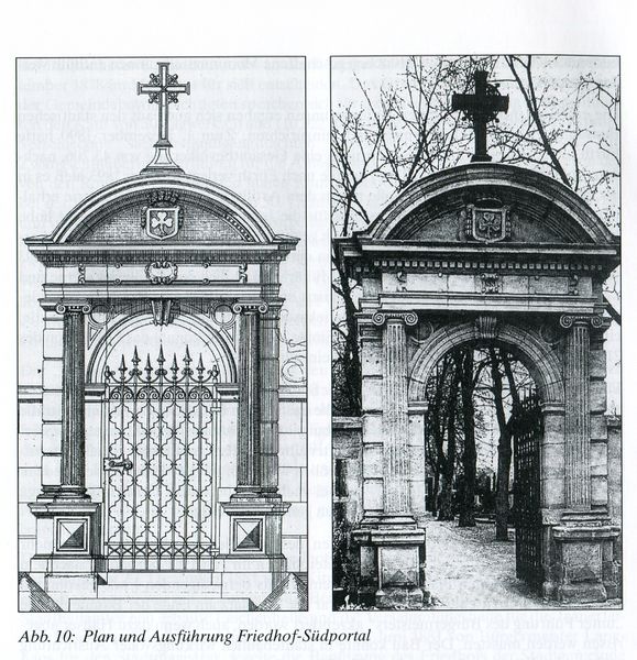 Datei:Friedhofspforte Mauerstraße.jpg