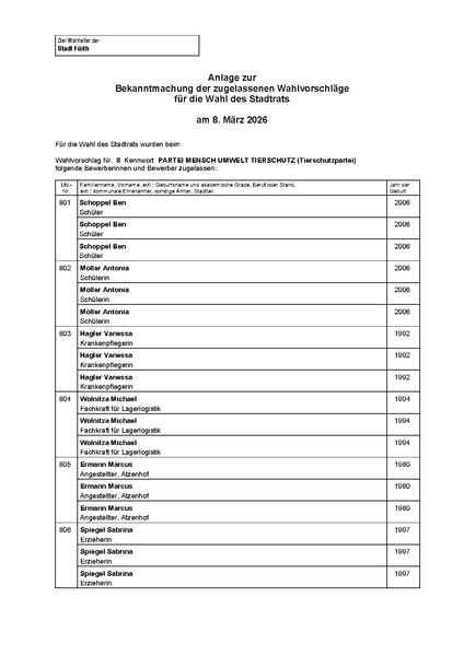 Datei:BM-Wahlvorschläge-Stadtratswahl-2026-Tierschutzpartei.pdf