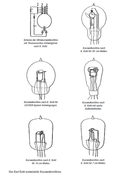 Datei:Karl kohl 1.png