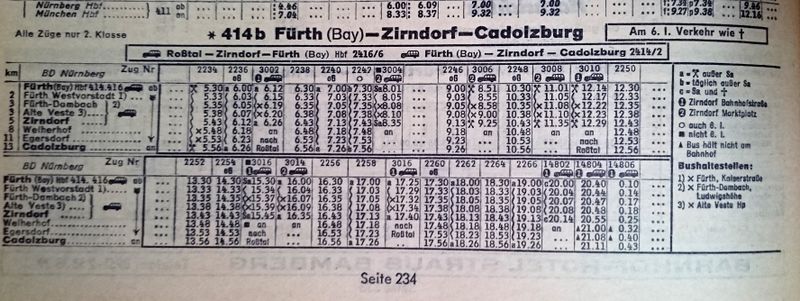 Datei:Rangaubahn Fahrplan 1967.jpg