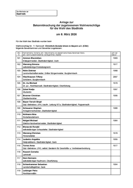Datei:BM-Wahlvorschläge-Stadtratswahl-2026-CSU.pdf