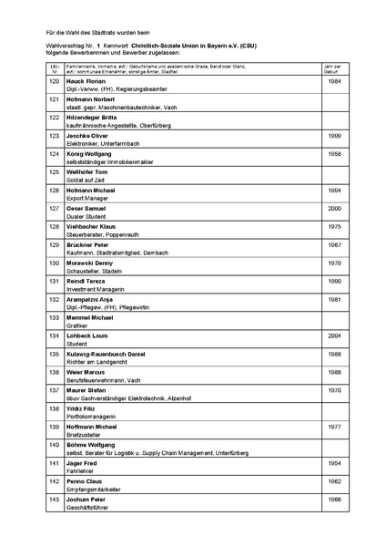 Datei:BM-Wahlvorschläge-Stadtratswahl-2026-CSU.pdf