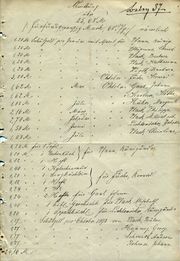 Auflistung Schulgeldzahlungen Vach 1893.jpg