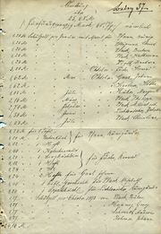 Auflistung Schulgeldzahlungen Vach 1893.jpg