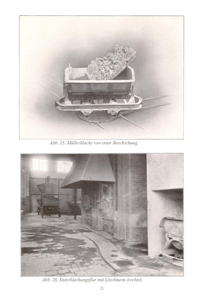 Datei:Müllabfuhr und Müllverbrennung (Buch).pdf