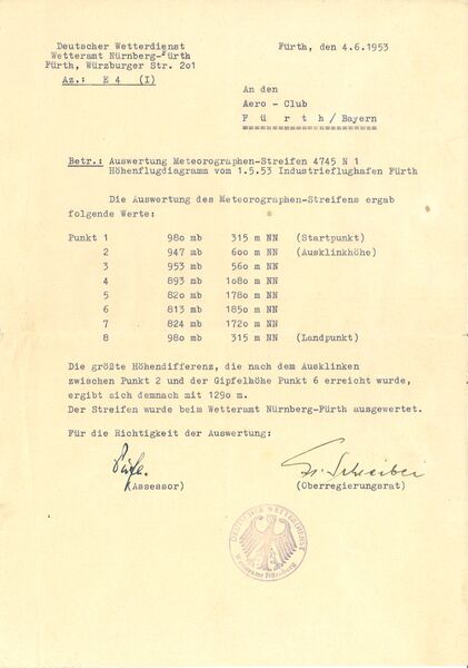 Datei:Brief DWD - Aeroclub.jpg