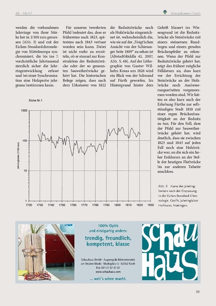 Datei:Altstadtblaeddla 050 2016-2017.pdf