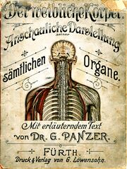 Der weibliche Körper (Buch).jpg