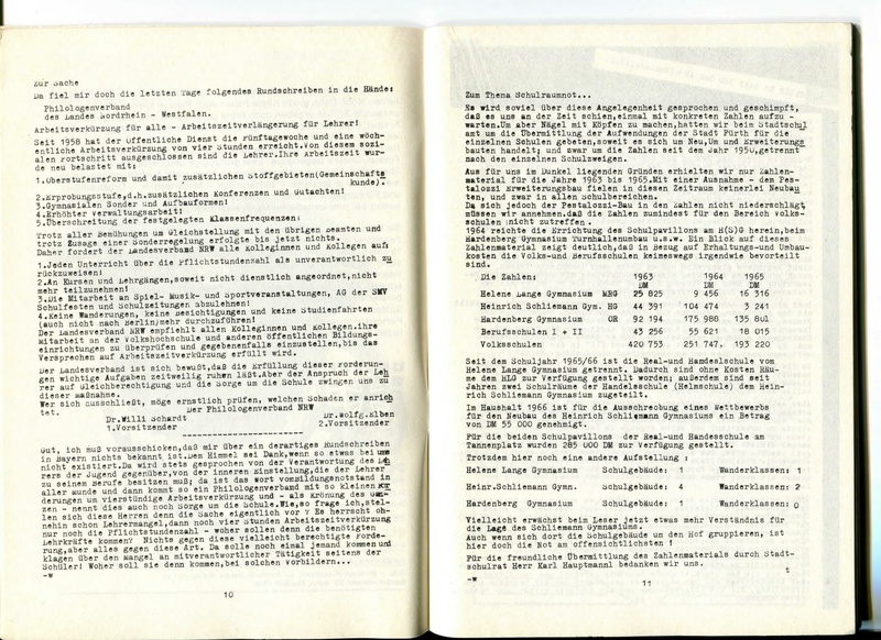 Datei:Pennalen Jg 14 Nr 2 1966.pdf