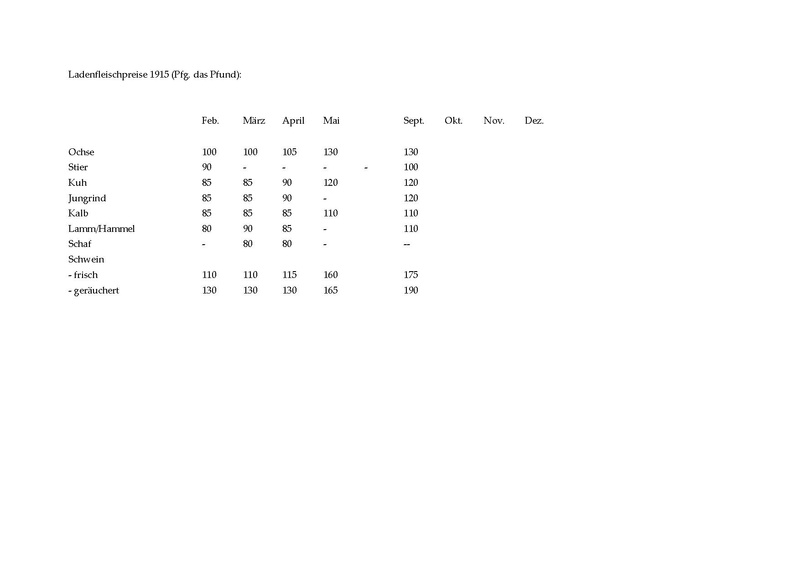 Datei:Rieß-Chronik 1915 (Überarbeitung Alexander Mayer).pdf