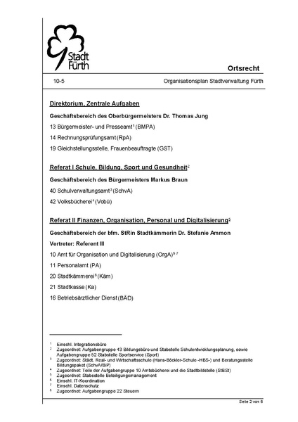 Datei:Organisationsplan, Referate und Ämter der Stadtverwaltung Fürth 2020.pdf