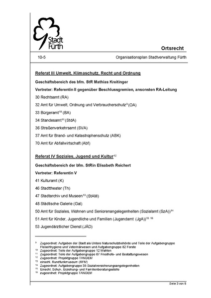 Datei:Organisationsplan, Referate und Ämter der Stadtverwaltung Fürth 2020.pdf