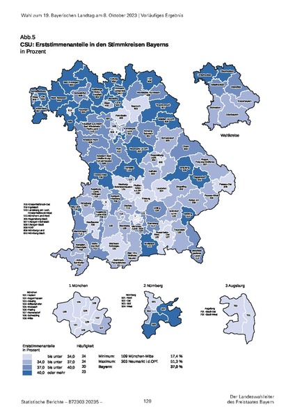 Datei:LfStat Vorläufiges-Ergebnis-LW-2023 20231009.pdf