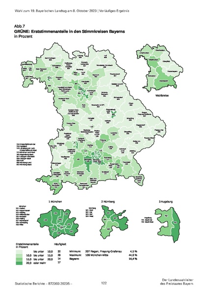 Datei:LfStat Vorläufiges-Ergebnis-LW-2023 20231009.pdf