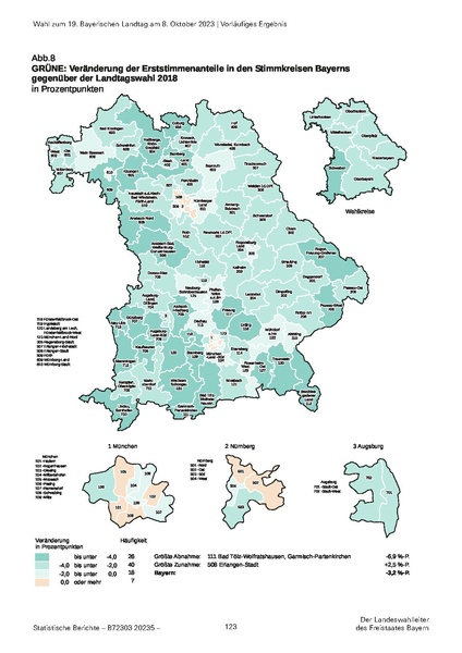 Datei:LfStat Vorläufiges-Ergebnis-LW-2023 20231009.pdf