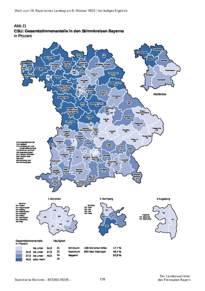 Datei:LfStat Vorläufiges-Ergebnis-LW-2023 20231009.pdf