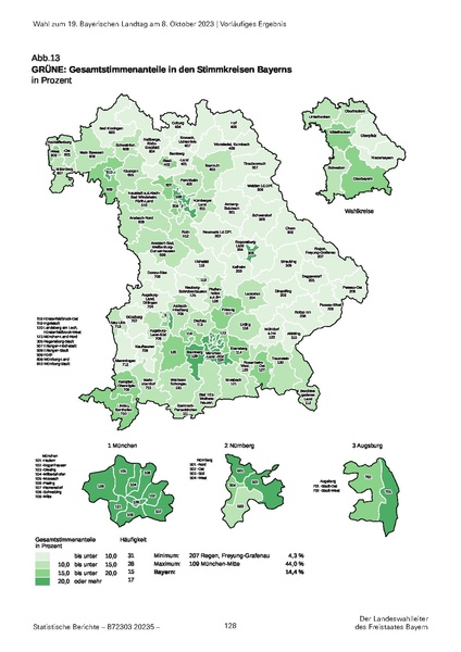 Datei:LfStat Vorläufiges-Ergebnis-LW-2023 20231009.pdf