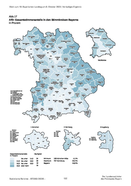 Datei:LfStat Vorläufiges-Ergebnis-LW-2023 20231009.pdf