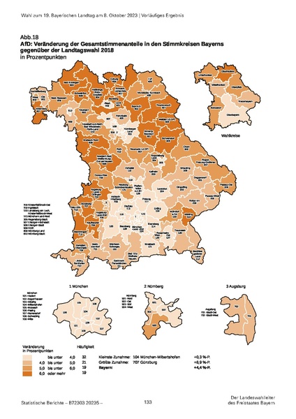 Datei:LfStat Vorläufiges-Ergebnis-LW-2023 20231009.pdf