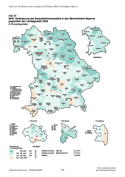 Datei:LfStat Vorläufiges-Ergebnis-LW-2023 20231009.pdf
