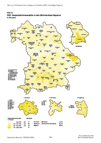Datei:LfStat Vorläufiges-Ergebnis-LW-2023 20231009.pdf