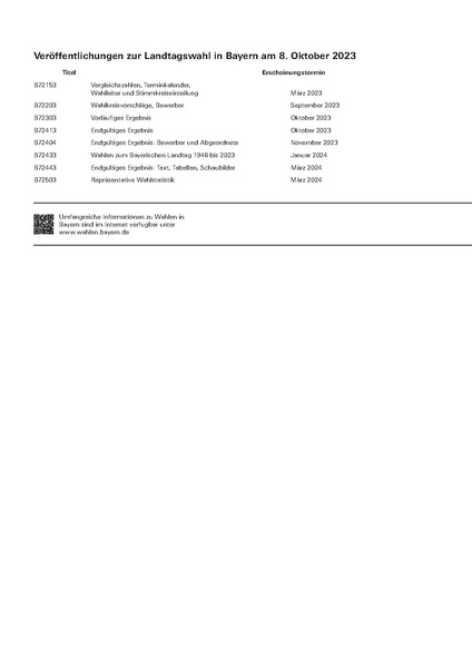 Datei:LfStat Vorläufiges-Ergebnis-LW-2023 20231009.pdf