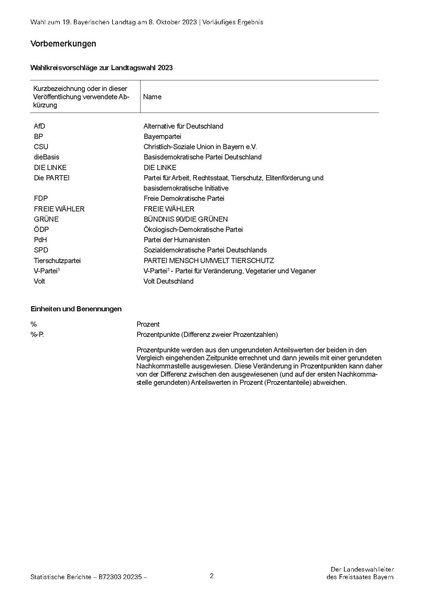 Datei:LfStat Vorläufiges-Ergebnis-LW-2023 20231009.pdf